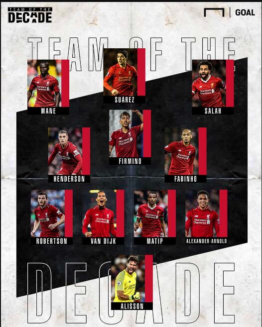 皇马高层聚焦伤病潮，矛头指向体能教练（皇马高层将伤病潮归咎于体能教练）