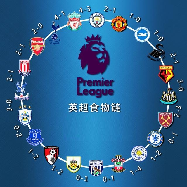 足协举办年度教练研修班，亚欧足球专家进行主题分享（足协举行年度教练研修班，亚欧足球专家带来主题演讲）